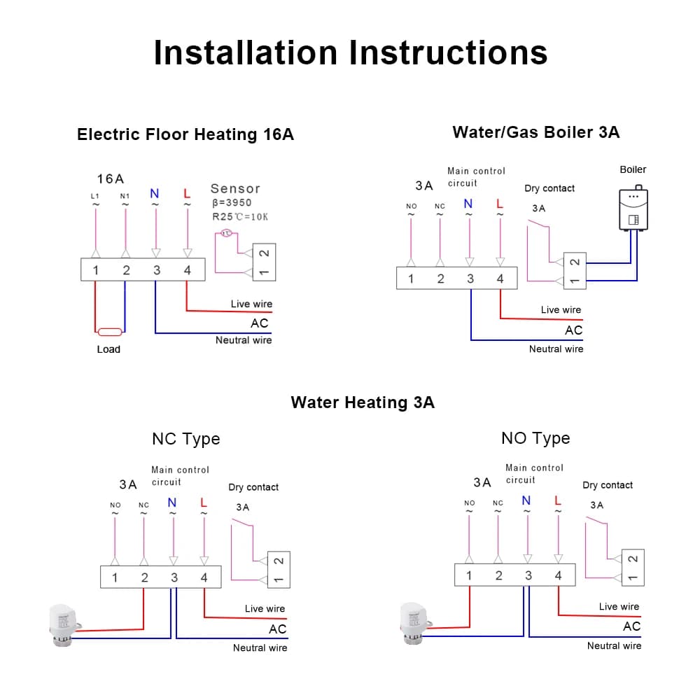 AVATTO Thermostat intelligent WiFi pour chauffage électrique, chaudière à eau et à gaz, contrôleur de température à distance, compatible avec Tuya, Alexa, Google Home