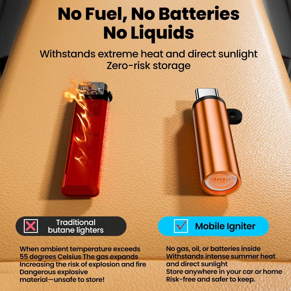 Mini allume-cigare de Type C, coup d'allumage, arrêt automatique, sécurité extérieure, USB C, adaptateur allume-cigare Mobile pour iPhone 17