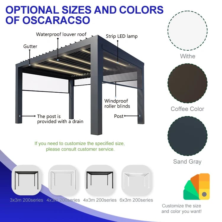 Pérgola en aluminium 3x4