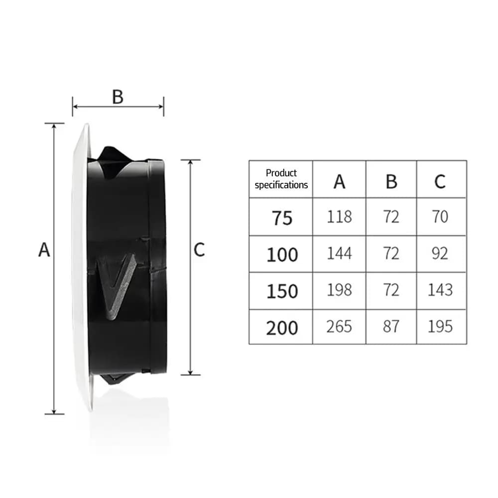 Fournitures de climatisation Circulation d'air Anti-oiseau et Rat extrait Valve Grille conduit Grilles de Ventilation évents couverture évent