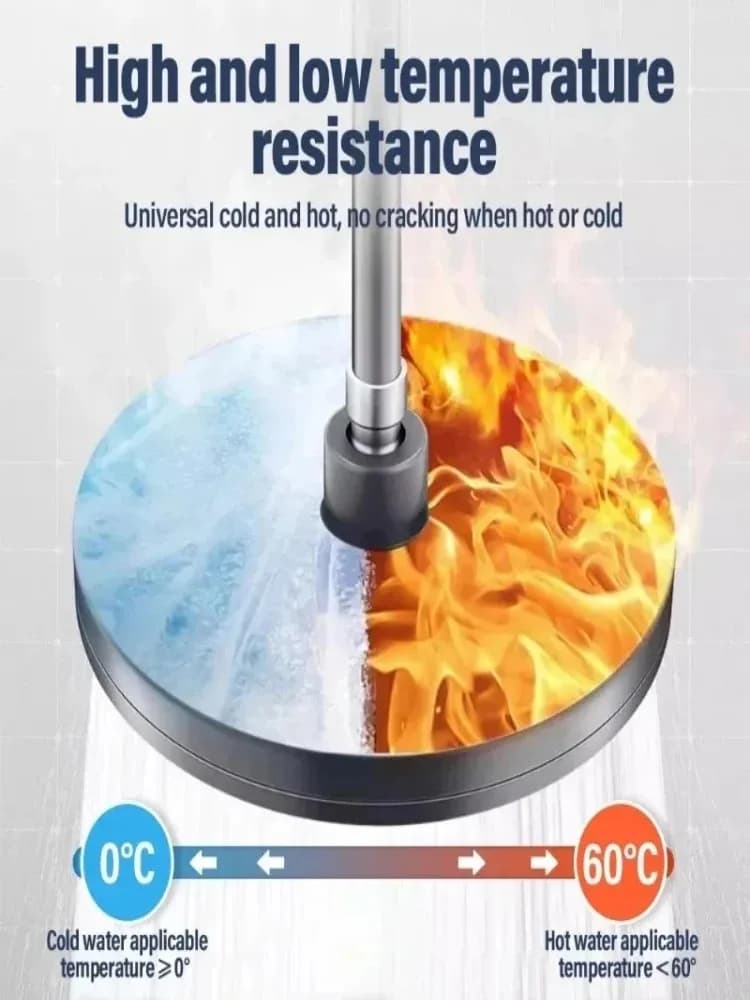 Nouveau Pommeau de douche à effet de pluie 6 Modes salle de bain pomme de douche à haute pression °   Accessoires de robinet de douche à pulvérisation supérieure rotative