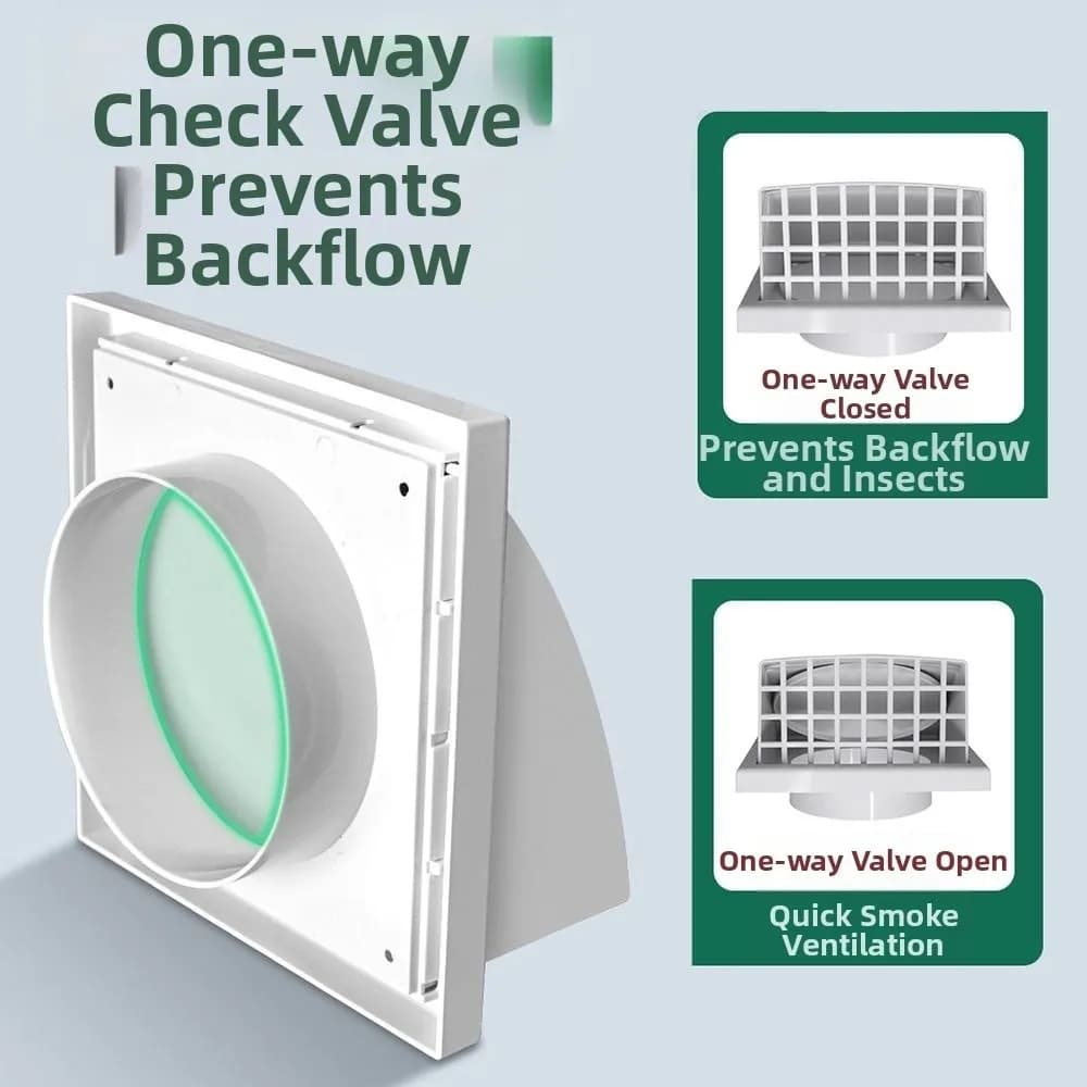 Grille de ventilation murale extérieure en ABS durable