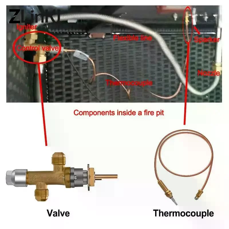 Chauffage de Patio au gaz Propane