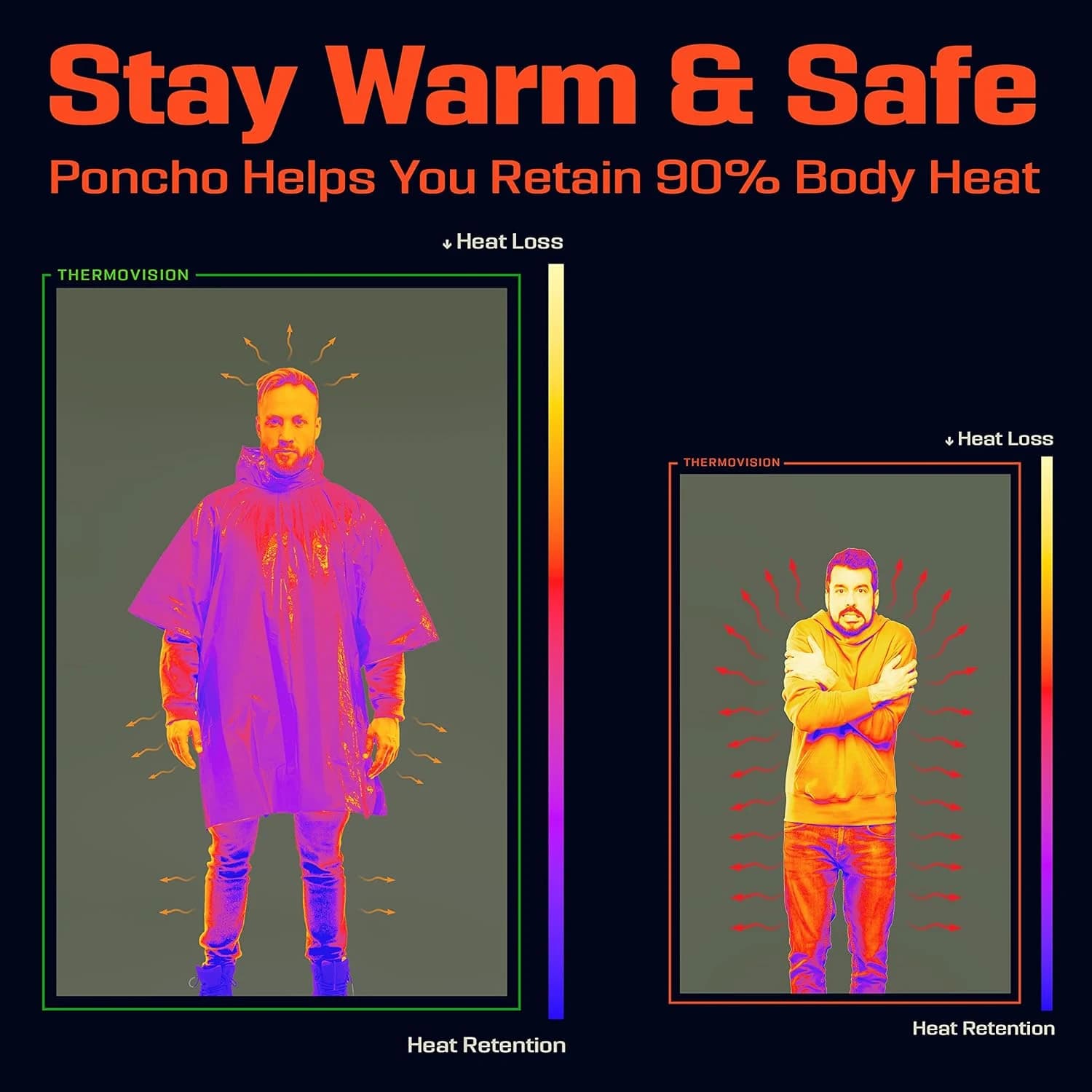 Poncho de pluie d'urgence, couverture thermique, résistant aux intempéries, équipement de Camping de survie en plein air, Gadgets de survie
