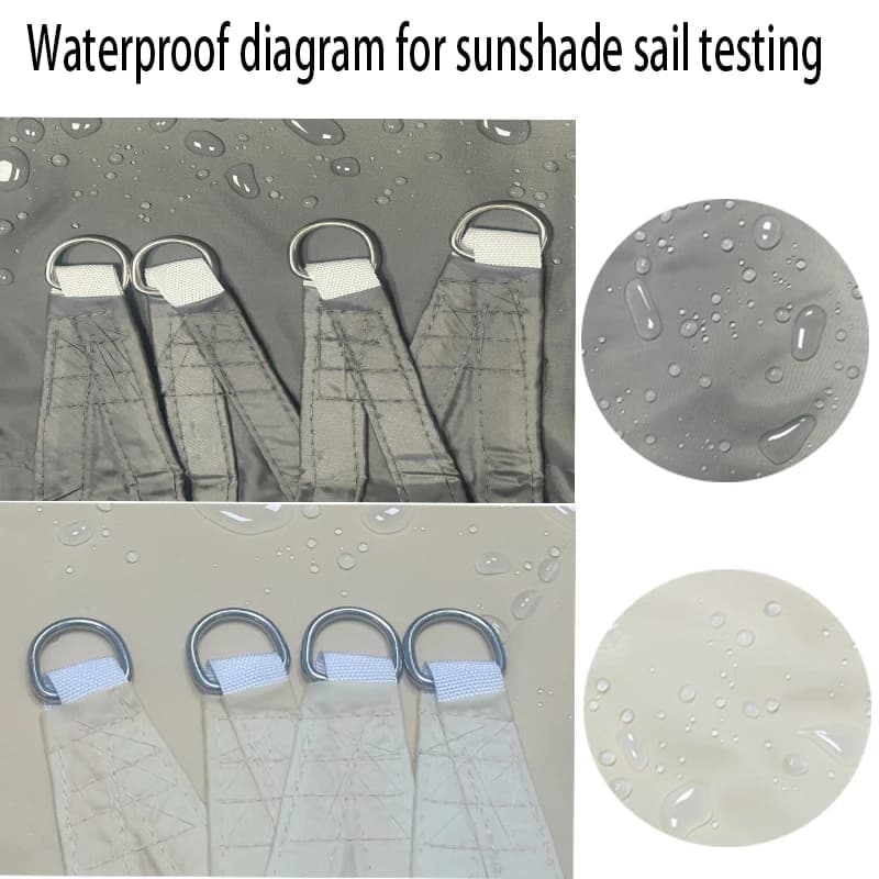 Pare-soleil extérieur imperméable