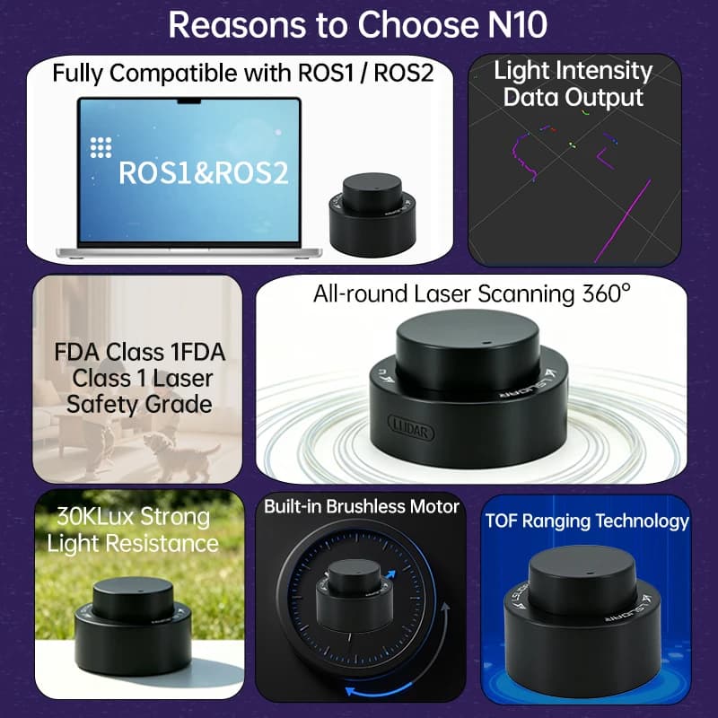 Lslidar N10 360 °   Kit Lidar, capteur radar laser TOF, 25m, 30000 Lux, anti-éblouissement, prise en charge du laser radar ROS1 ROS2 Arduino, intérieur/extérieur