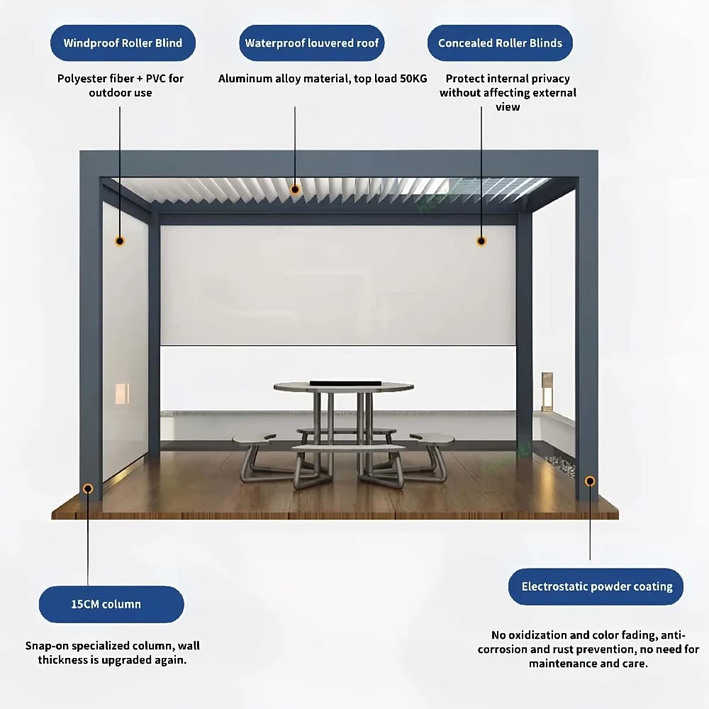 Pergola extérieure coulissante en verre pare-soleil étanche personnalisée