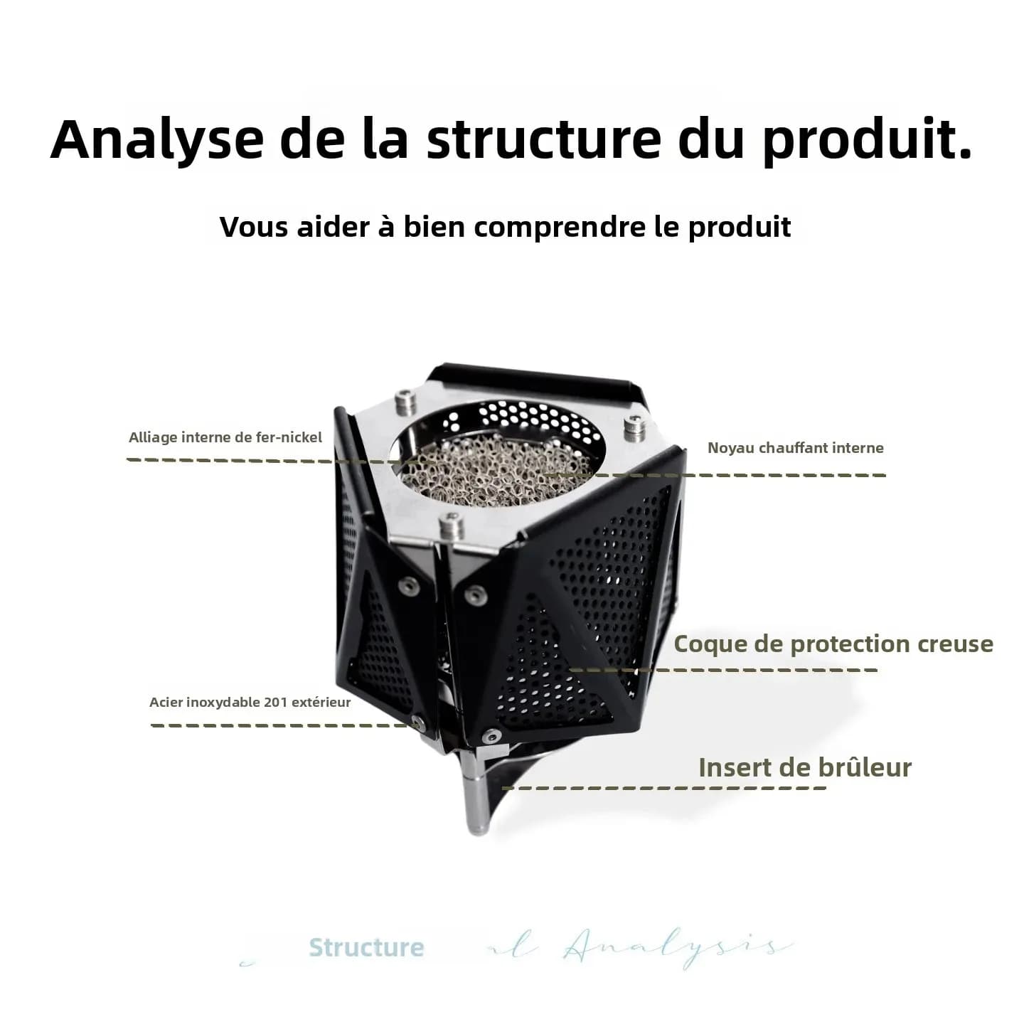 MOUNTAINHIKER – Nouvelle couverture chauffante multifonctionnelle pour réchaud à café, portable, pour camping, maison et bureau