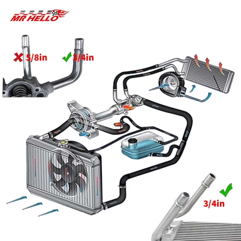 Connecteurs de tuyau de radiateur - Connecteur de tuyau de liquide de refroidissement entrée/sortie, tube de 3/4 pouces x tuyau de 5/8 pouces, compatible avec Chevrolet GMC Cadillac