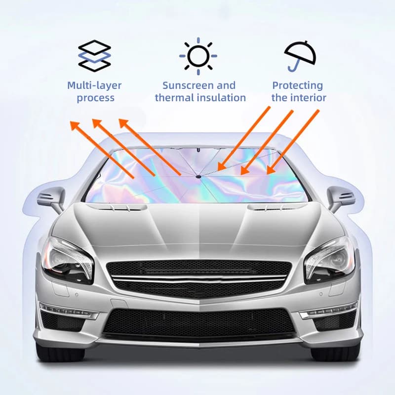 Pare-soleil de pare-brise de voiture, parasol, poignée pliable, protection UV d'été, isolation thermique de siège, accessoires de voiture