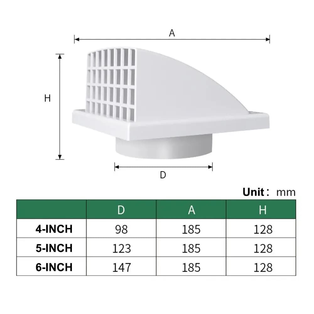 Grille de ventilation murale extérieure en ABS