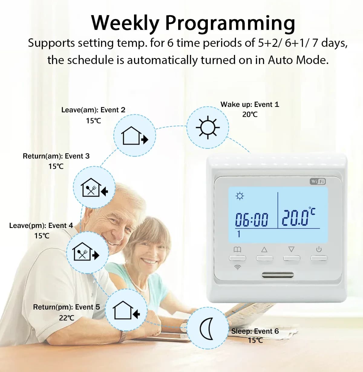 Thermostat de chauffage électrique par le sol WiFi 220V 16A programmable, contrôleur de température au sol, application de contrôle à distance