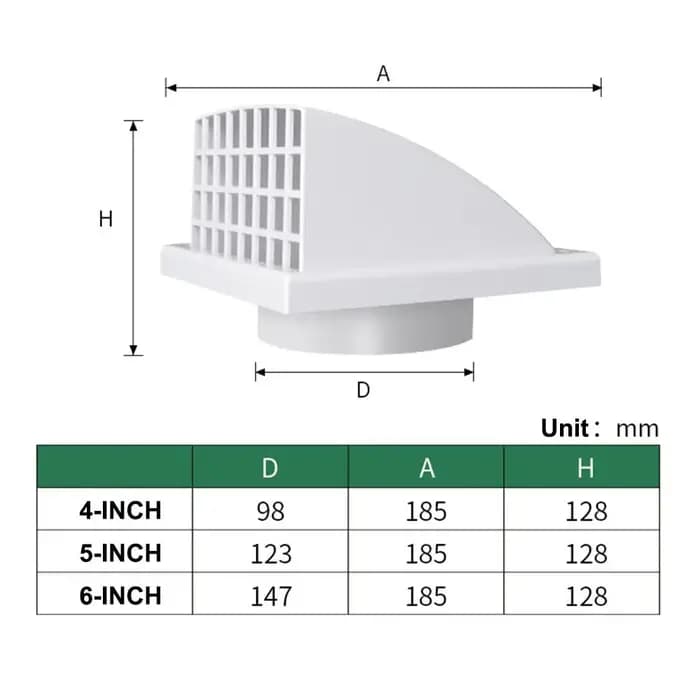 Grille de ventilation murale extérieure en ABS durable
