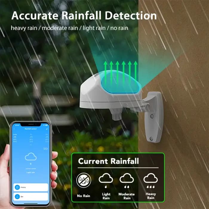 Capteur de pluie WiFi Tuya, détection de la durée des précipitations, extérieur, étanche, alimenté par batterie, contrôle via l'application Smart Life, domotique