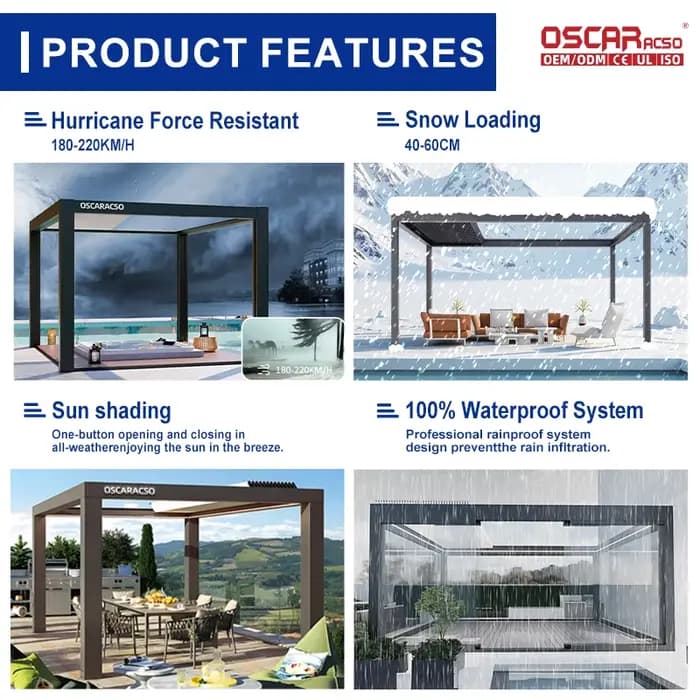 Pergola bioclimatique en aluminium robuste pour jardin, terrasse et patio